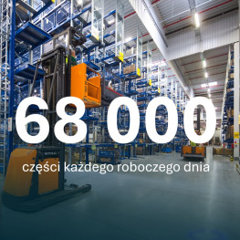 Ilustracja do artykułu: Volkswagen wysyła z Komornik 68 tys. części dziennie. Zamówienia docierają do serwisów przed 8.00