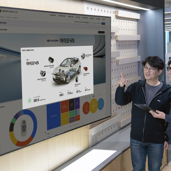 Hyundai i Kia uruchamiają IGIS. System policzy emisje w całym cyklu życia auta